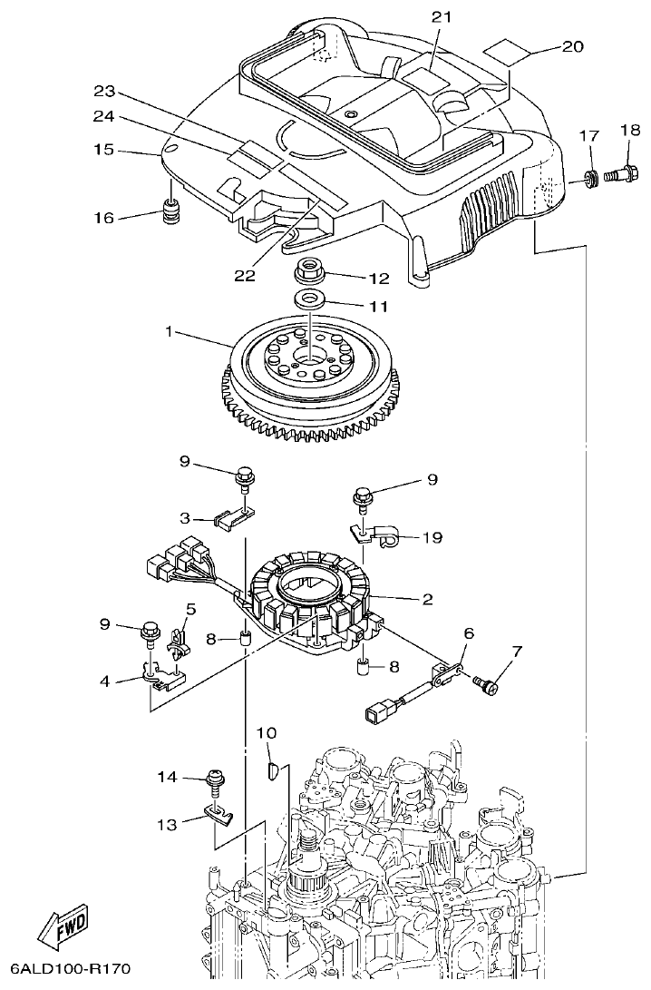 Yamaha F200BET, FL200BET GENERATOR parts diagram